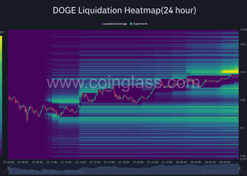 Dogecoin Rally To alt=