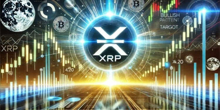 XRP Forms A Bullish Pattern In 4-Hour Chart – Analyst Expects .20 After Breakout XRP Forms A Bullish Pattern In 4-Hour Chart – Analyst Expects .20 After Breakout