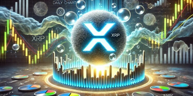 Bollinger Bands Tighten On XRP Daily Chart – Major Price Move Ahead? Bollinger Bands Tighten On XRP Daily Chart – Major Price Move Ahead?