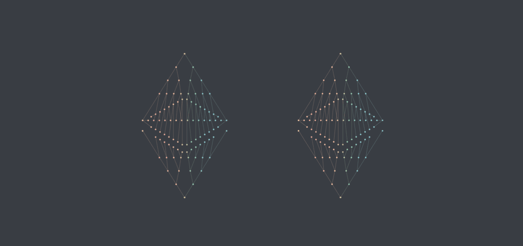 Validated, staking on eth2: #2 – Two ghosts in a trench coat