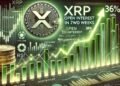 XRP Open Interest Has Surged 36% In Two Weeks – Is Momentum Building? XRP Open Interest Has Surged 36% In Two Weeks – Is Momentum Building?