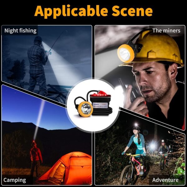 Safety Mining Light 1+2 LED Coal Mining Lights Battery Pack with LED Light Waterproof Head Torch Mining Lamp Headlight Explosion Proof Hard hat Cap Mining Headlamp (KL6M.F-Medium Size) - Image 3