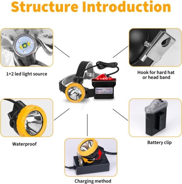 Safety Mining Light 1+2 LED Coal Mining Lights Battery Pack with LED Light Waterproof Head Torch Mining Lamp Headlight Explosion Proof Hard hat Cap Mining Headlamp (KL6M.F-Medium Size) - Image 8