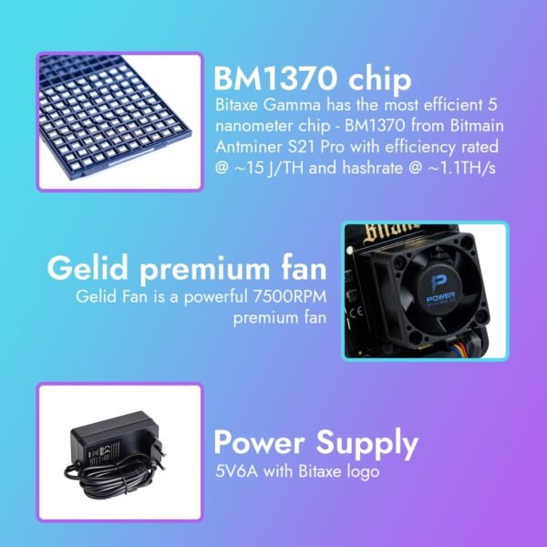 Bitaxe Gamma 601 ASIC Bitcoin Miner | 1.1 TH/s @ 18W | BM1370 Chip (Antminer S21 Pro) | Wi-Fi | USB-C | AxeOS | Open Source | Made in Europe | Incl. Power Supply & Stand - Image 6