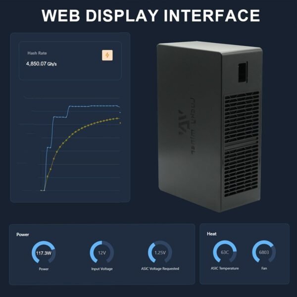 Bitcoins Miner Machine Lotto Mining Device 4.5TH/S WiFi SHA-256 Asic Chip BM1366 Portable V8 Micro Silent Cryptocurrency Home Use - Image 6