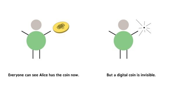 Blockchain for Babies: An Introduction to the Technology Behind Bitcoin from the #1 Science Author for Kids (STEM and Science Gifts for Kids) (Baby University) - Image 4