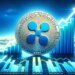 XRP News: BlackRock, Nasdaq, And Bloomberg Head To Ripple Swell, Hereβs The Full List XRP News: BlackRock, Nasdaq, And Bloomberg Head To Ripple Swell, Hereβs The Full List