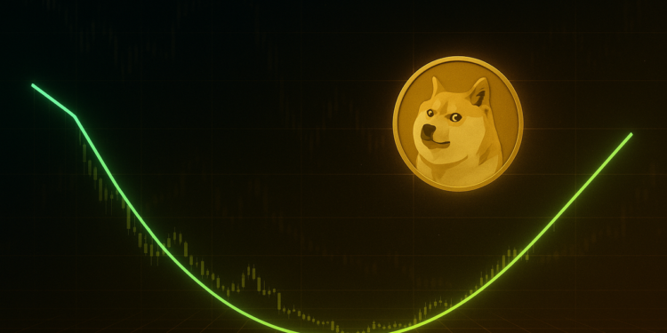 Is The Dogecoin Bottom In? Analyst Explains What Matters Now