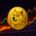 Dogecoin Cup And Handle Pattern Is Returning, What Happens To Price If It’s Completed?