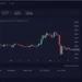 14 Best Decentralized Exchanges For 2025