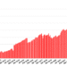 OpenSim land area, active users up for the holidays – Hypergrid Business