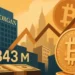 JPMorgan doubles down on Bitcoin with 3M BTC bet – Details