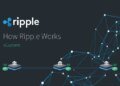 Ripple Just Launched A Game-Changing Service In The US Leveraging XRP And RLUSD