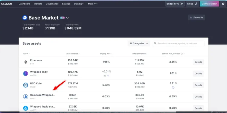 A Guide to Using Bitcoin for Stablecoin Loans – Navigating Bitcoin-Backed Lending A Guide to Using Bitcoin for Stablecoin Loans – Navigating Bitcoin-Backed Lending