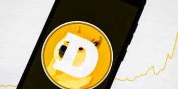 Dogecoin Three Bullish Drives Pattern Shows Where The Next Buying Point Is Dogecoin Three Bullish Drives Pattern Shows Where The Next Buying Point Is