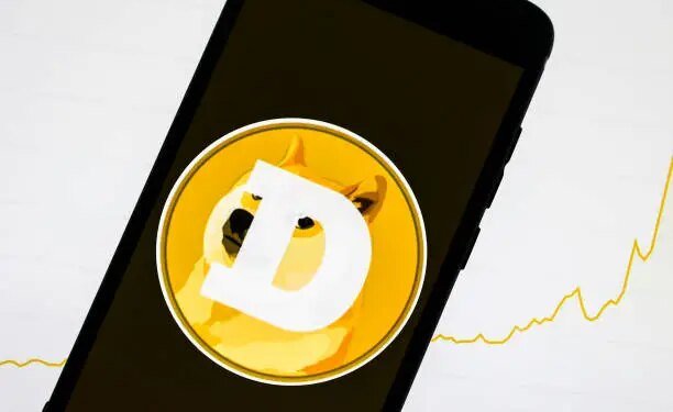 Dogecoin Three Bullish Drives Pattern Shows Where The Next Buying Point Is Dogecoin Three Bullish Drives Pattern Shows Where The Next Buying Point Is