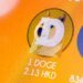 Ignore Dogecoin Now, Chase It Later: This Fractal Says History May Repeat Ignore Dogecoin Now, Chase It Later: This Fractal Says History May Repeat