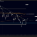 Here’s The Level That XRP Price Must Reclaim To Trigger Another Surge
