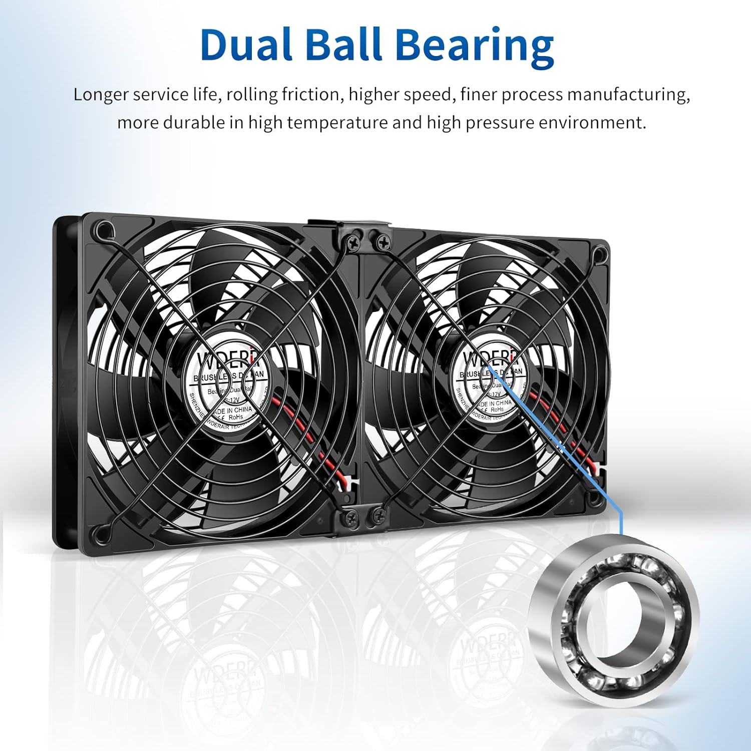 6 x 120mm Server Rack Mount Fan 12V with 100V - 240V AC Power Variable Speed Control, High Airflow for DIY Cooling Mining Rig, Window, AV Cabinets, Home Theater, Refrigerator, Greenhouse 4 6 x 120mm Server Rack Mount Fan 12V with 100V - 240V AC Power Variable Speed Control, High Airflow for DIY Cooling Mining Rig, Window, AV Cabinets, Home Theater, Refrigerator, Greenhouse - Image 4