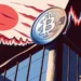 Bitcoin price holds K – But cracks show as Nikkei surges 3.6%