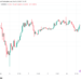 Bitcoin, Ethereum, Crypto News & Price Indexes