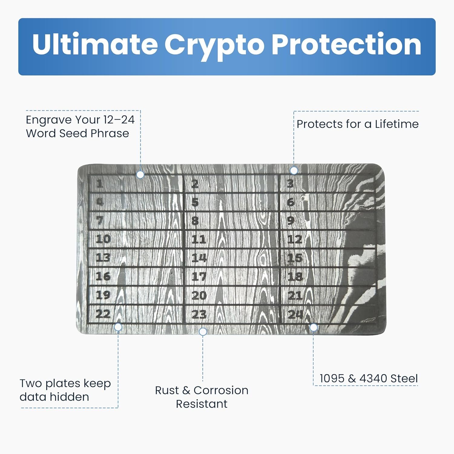 Damascus Steel Wallet Seed Phase 24 words Security Safe Storage Metal Card for Bitcoin & Crypto, Premium Handcrafted Wallet Accessory Collectible EDC Gift Compatible with Trezor, Ledger, OneKey 4 Damascus Steel Wallet Seed Phase 24 words Security Safe Storage Metal Card for Bitcoin & Crypto, Premium Handcrafted Wallet Accessory Collectible EDC Gift Compatible with Trezor, Ledger, OneKey - Image 4