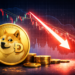 Analyst Says DOGE May Fall To alt=