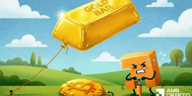 B Fed injection meets BTC/Gold 11-year low – Rare buying signal?