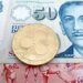 Historic Trend That Led XRP To A Sharp 40% Trend Has Just Reappeared