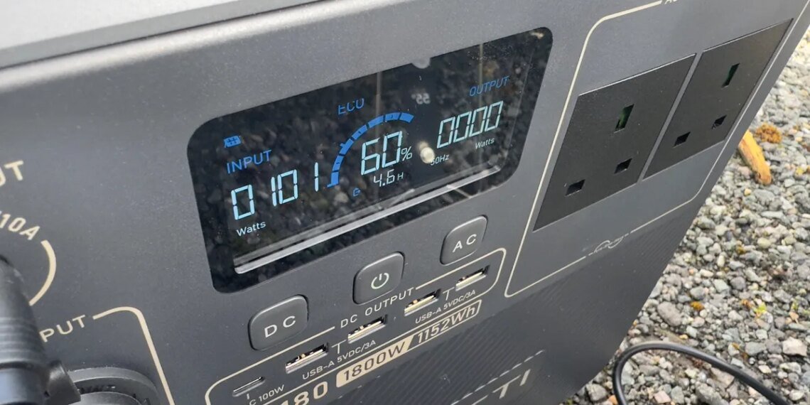 I've tested dozens of power stations – this one handled at everything I threw at it