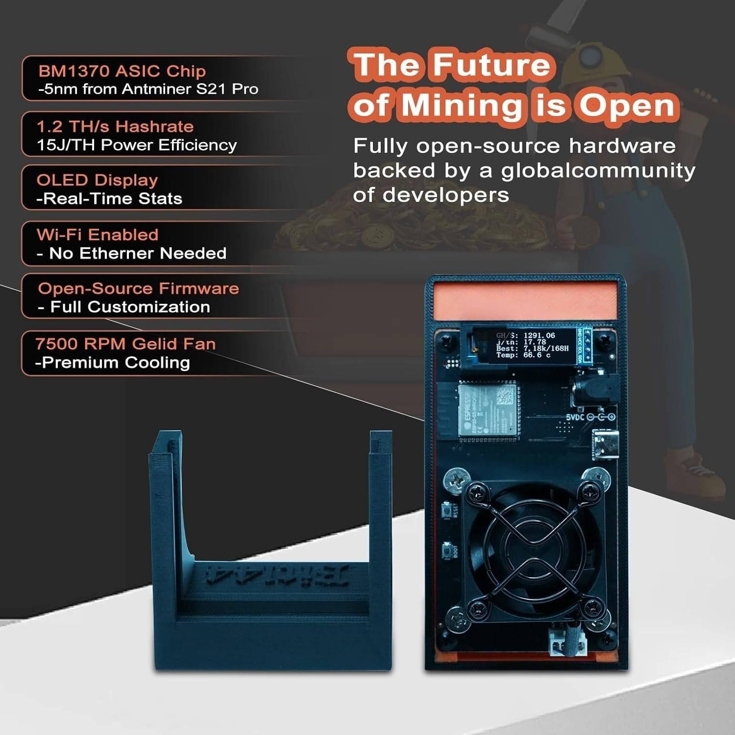 Bitcoins Miner Bitaxes Gamma 601 Asic Crypto Miner Open Source 1.2TH/S 18W Solo Miner Quite Home with Power Supply & Stand Included.Plug and Play BTC Miner 5 Bitcoins Miner Bitaxes Gamma 601 Asic Crypto Miner Open Source 1.2TH/S 18W Solo Miner Quite Home with Power Supply & Stand Included.Plug and Play BTC Miner - Image 5