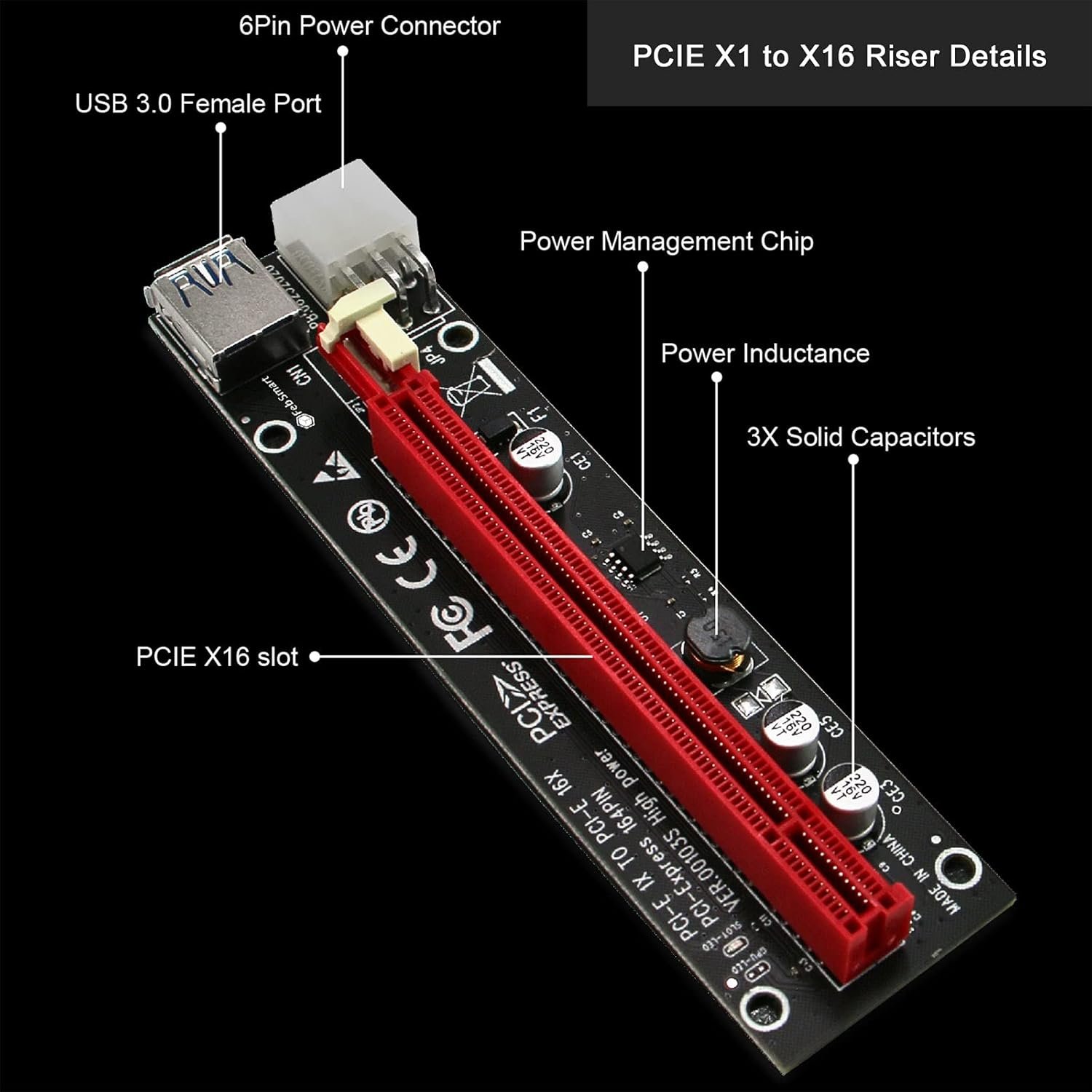 GPU Riser for Ethereum Mining Rigs, PCIE Risers for ETH Mining Rigs, 6PCS Black 5 GPU Riser for Ethereum Mining Rigs, PCIE Risers for ETH Mining Rigs, 6PCS Black - Image 5