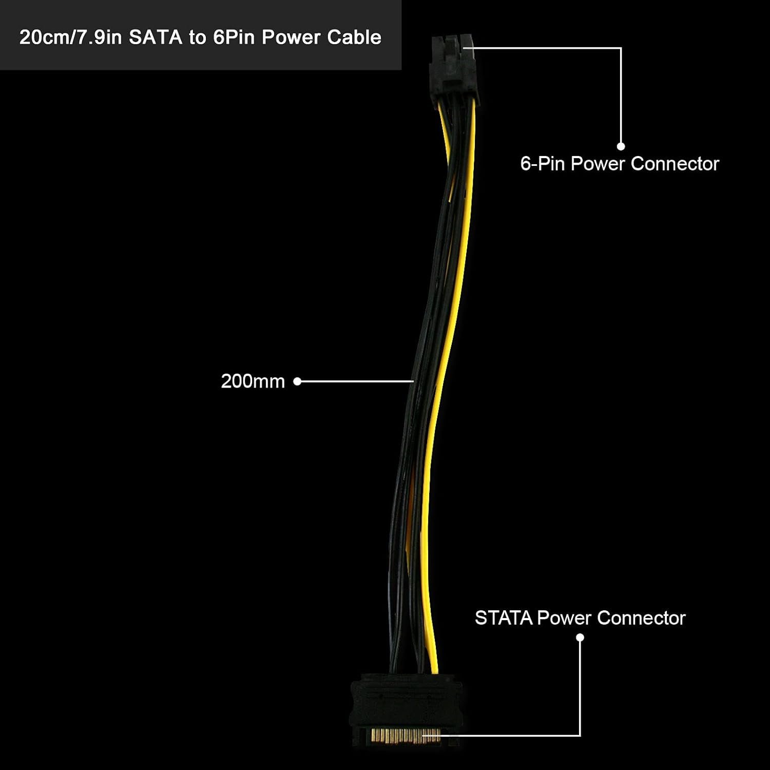 GPU Riser for Ethereum Mining Rigs, PCIE Risers for ETH Mining Rigs, 6PCS Black 7 GPU Riser for Ethereum Mining Rigs, PCIE Risers for ETH Mining Rigs, 6PCS Black - Image 7