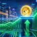 Dogecoin Morning Doji Star Shows Bullish Reversal That Will Send Price To alt=