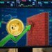 Dogecoin Descending Channel Shows Where It Is In This Cycle