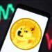 Dogecoin Mining Network Gains Momentum With 3x Speed Increase Dogecoin Mining Network Gains Momentum With 3x Speed Increase