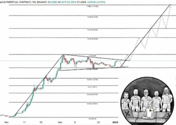 XRP Bull Flag Breakout After 8-Month Consolidation To Send Price To 