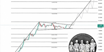 XRP Bull Flag Breakout After 8-Month Consolidation To Send Price To 