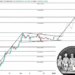 XRP Bull Flag Breakout After 8-Month Consolidation To Send Price To XRP Bull Flag Breakout After 8-Month Consolidation To Send Price To