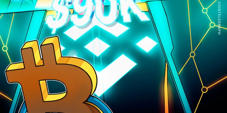 Bitcoin Price Targets K as Bulls Buy BTC Aggressively on Binance