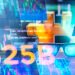 Bitcoin Sees High Open Interest, Low Funding Rates In New Short Squeeze Cue