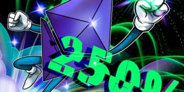ETH 2025 Fractal May Trigger 250% Rally To New Highs