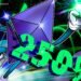 ETH 2025 Fractal May Trigger 250% Rally To New Highs