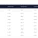 Can The XRP Price Reach  In 2026? Prediction Websites Show The Possibilities