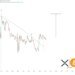 The Last Time XRP Made This Move Against Bitcoin, It Led To A 500% Increase To .3