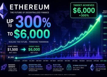 Does The Ethereum 300% Boost In Capacity Mean Price Can Rise 3x To ,000?