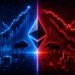 Ethereum Flashes Rare Divergence Between Spot And Derivatives Market. Who Has The Edge?