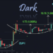 XRP History Is About To Repeat Itself And Price Could Rally 1,008% To Cross 