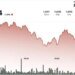 XRP Momentum Fades As Bulls Fail To Hold Breakout Zone
