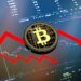 Bitcoin Price Outlook In May: Historical Data Suggests A Negative Performance